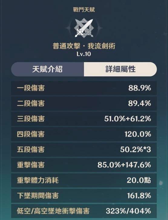 《原神》2.8「枫原万叶」攻略大全（命座／圣遗物／武器／队伍）