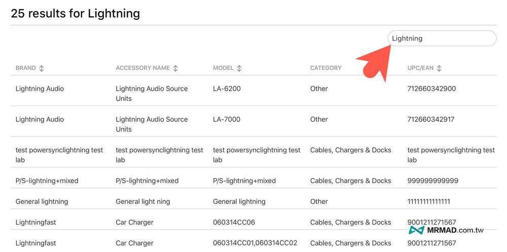 MFi认证怎么查询？ 2022必学一键秒查Apple MFi 配件真假