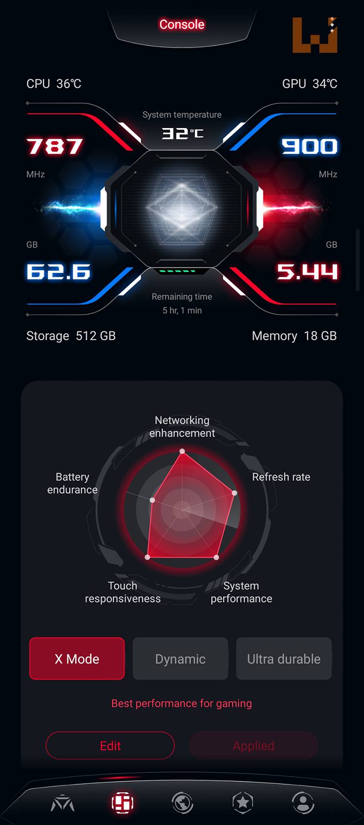 ROG Phone 6 Pro评测！强者之中的强者正式降临啦！