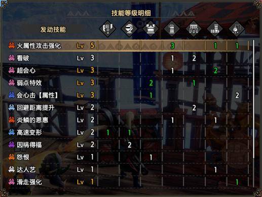 【基德游戏】怪物猎人曙光Ver.10攻略-全属性斩斧配装！火水冰雷龙走地流！