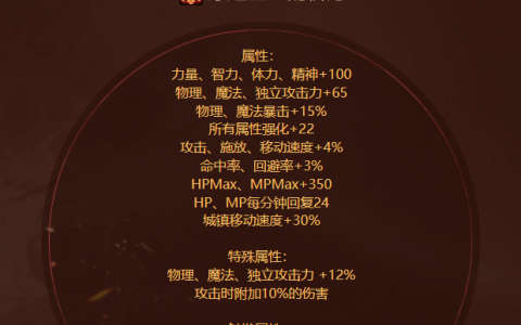 dnf天选之人称号多少钱（dnf天选之人怎么入手）