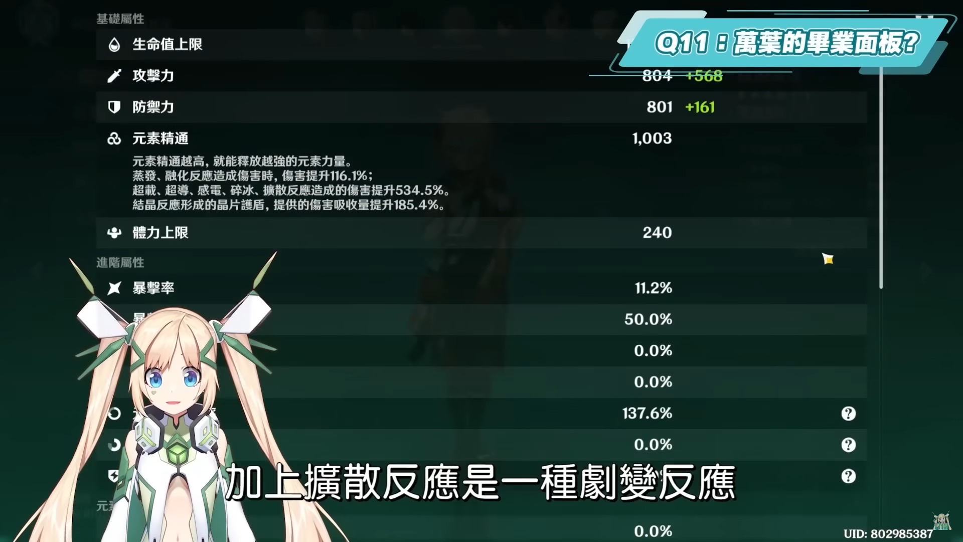 【原神】2.8万叶复刻Q&A（基础篇）?▸为什么是人权卡？ 比拟七神的地位？ 和温迪/砂糖的区别？ 可配魈？ 可用妖刀？ 几命最适合？ 毕业面板？