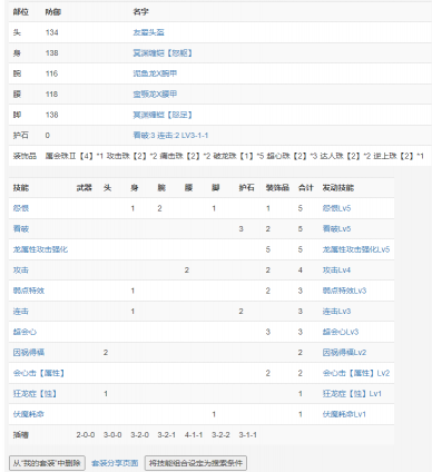 【怪物猎人曙光/踩蘑菇攻略组】曙光双刀思路分享-从操作到配装：芜湖起飞！