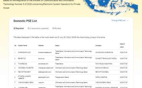 印度尼西亚禁止民众访问未在国内注册的网站！其中就包括Steam及Epic Games Store！