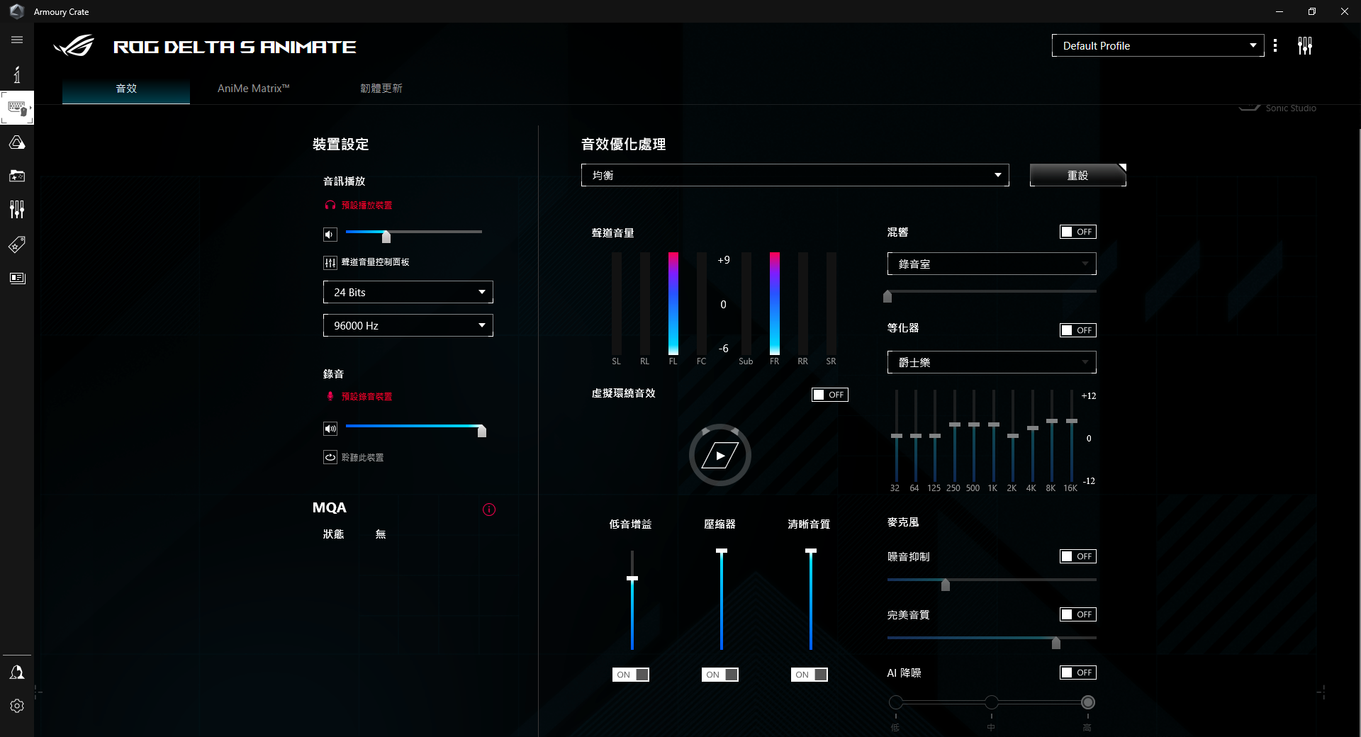 ASUS ROG Delta S Animate 电竞耳机