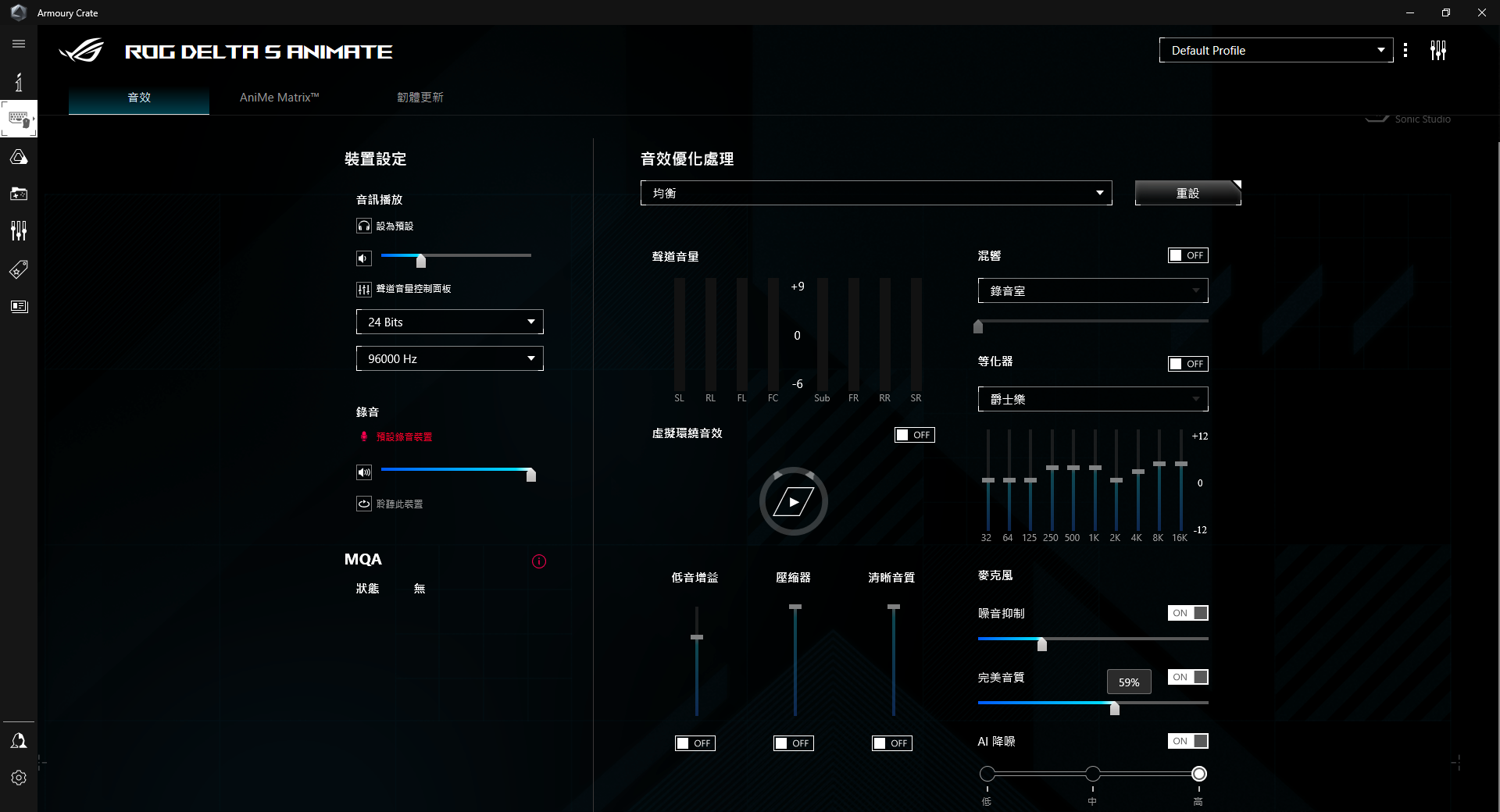 ASUS ROG Delta S Animate 电竞耳机