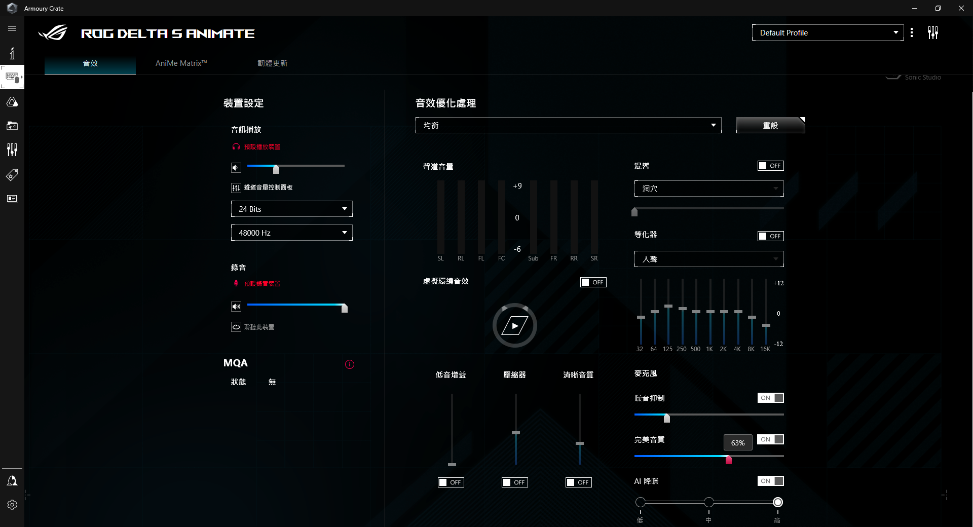 ASUS ROG Delta S Animate 电竞耳机