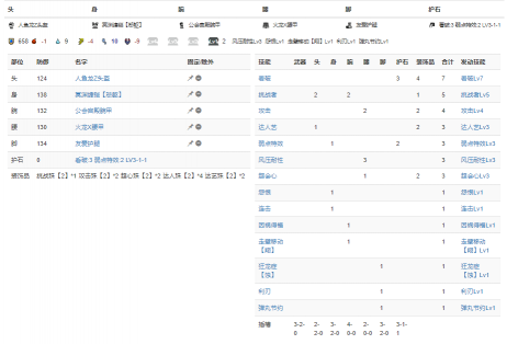 【怪物猎人曙光/踩蘑菇攻略组】曙光双刀思路分享-从操作到配装：芜湖起飞！