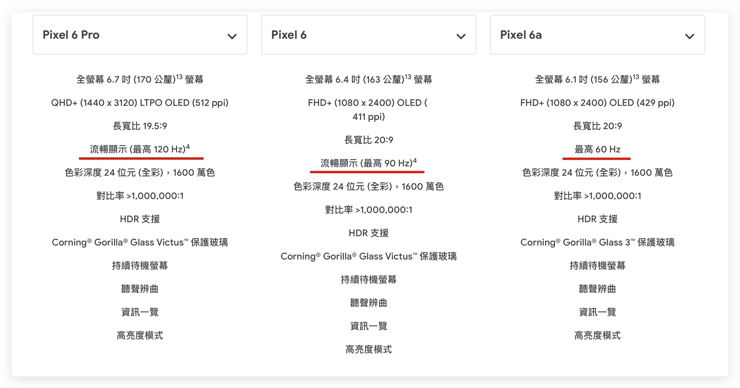 谷歌 Pixel 6a 开箱评测