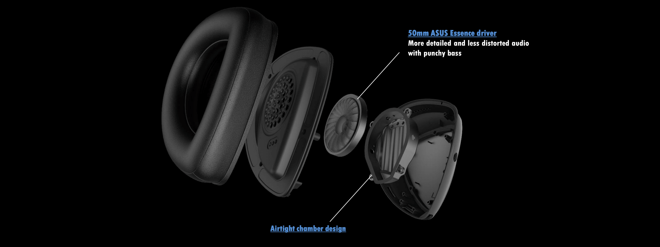 ASUS ROG Delta S Animate 电竞耳机