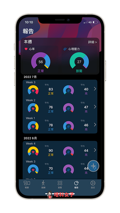 Apple Watch 健康监测 App《GZ Heart》:每周报告呈现平均心率与心理压力数值