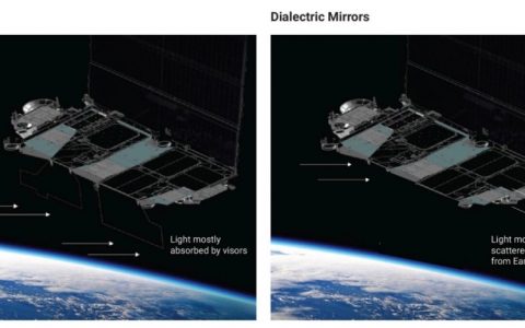 SpaceX文件说明将与天文学界合作改善Starlink卫星光害问题