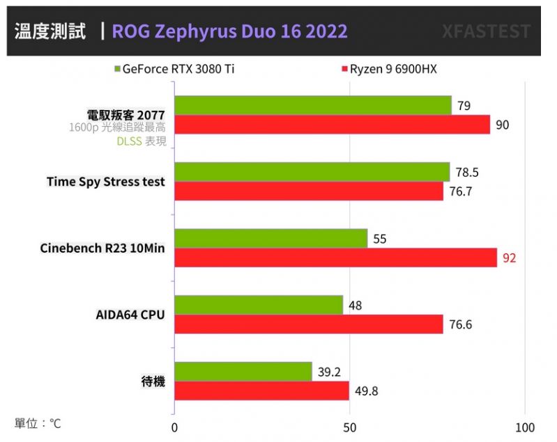 DUO16_2022.jpg