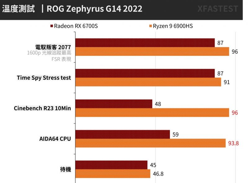 G14温度双贴温度墙.jpg
