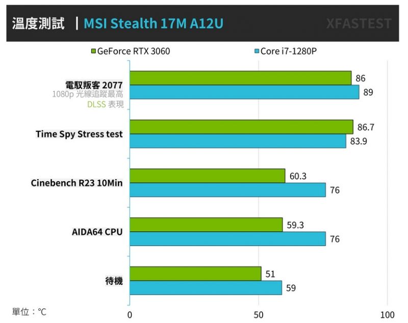 17M A12U.jpg