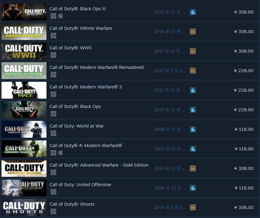 steam锁区游戏(又有两款经典IP的衍生游戏被锁国区)  第2张