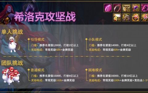 dnf希洛克任务怎么完成（DNF希洛克玩法技巧攻略）