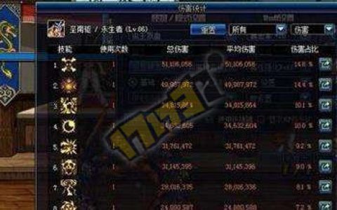 dnf复仇者100级加点的详解（三觉技能加点怎么弄）