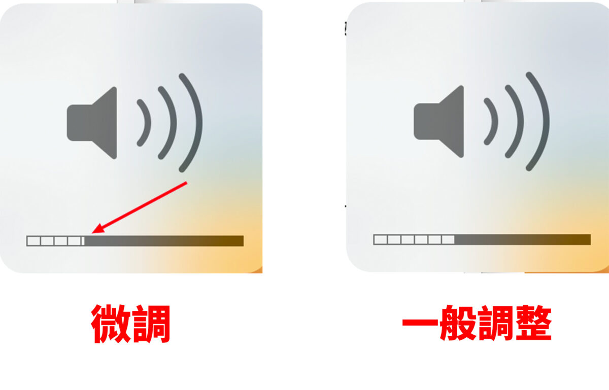 Mac MacBook 调整音量 调整亮度 微调