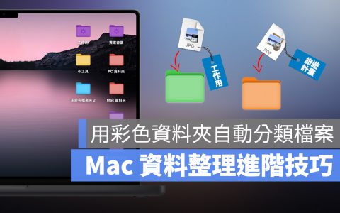 Mac 文件夹分类技巧：利用颜色与标签分类并快速取得档案