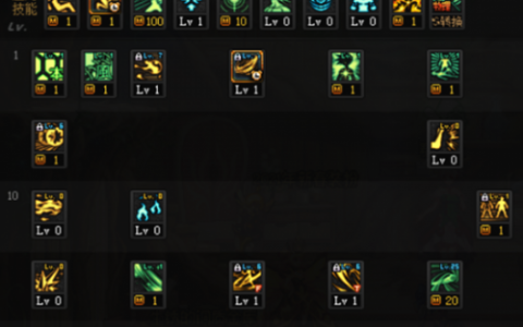 dnf风法加点的推荐（100版本风神最新加点说明）