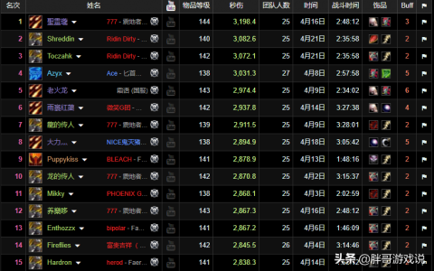 tbc黑暗神殿副本怎么样（tbc黑暗神殿术士攻略）