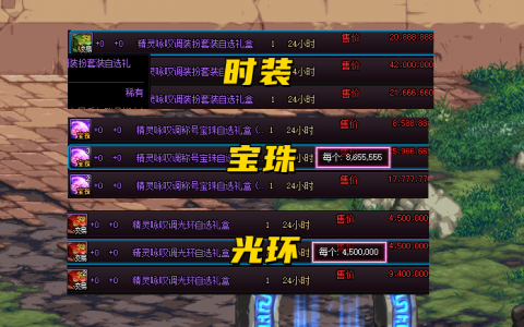 51套价格的礼包解说（2022dnf年套多少钱）