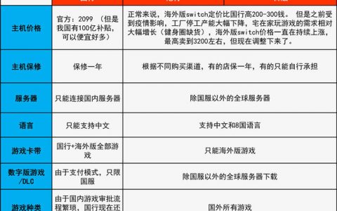 ns体感游戏（swtich体感游戏评测）