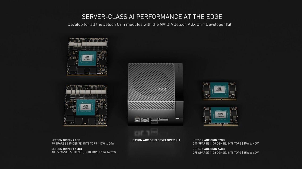 NVIDIA Jetson AGX Orin 32GB 开始供货加速 AI 部属