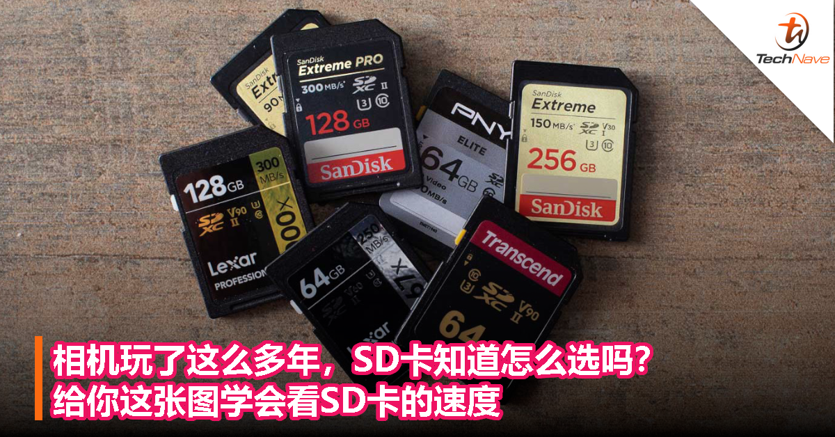 相机玩了这么多年，SD卡知道怎么选吗？给你这张图学会看SD卡的速度