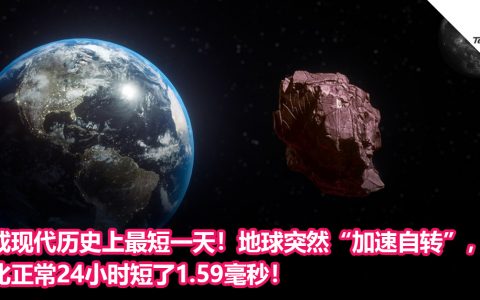 成现代历史上最短一天！地球突然“加速自转”，比正常24小时短了1.59毫秒！