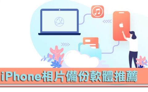 iCareFone懒人iPhone备份照片软件工具，超高效率一键完成iPhone相片备份！