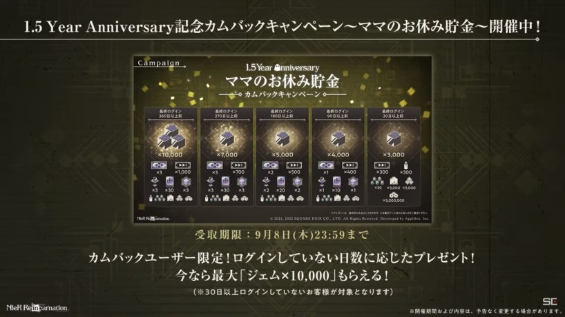 由 SQUARE ENIX 发行、Applibot 开发的《尼尔 NieR》手机游戏《NieR Re[in]carnation》，在近日举行的 1.5 周年直前生放送公布 220 连免费纪念转蛋、全新限定服装、新机能「3D欣赏」模式、周边商品，以及《尼尔：自动人形》五周年活动的最新消息