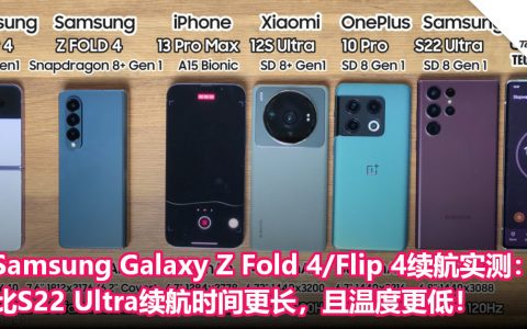 Samsung Galaxy Z Fold 4/Flip 4续航实测：比S22 Ultra续航时间更长，且温度更低！