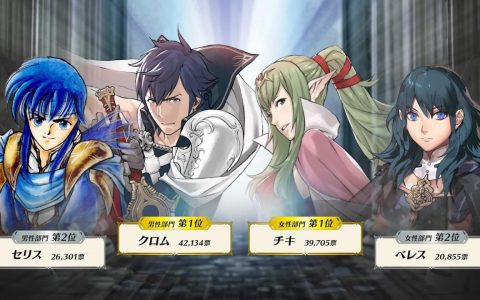 《圣火降魔录 英雄云集》公布第 6 回英雄总选举获选英雄 将于 8/17 正式实装
