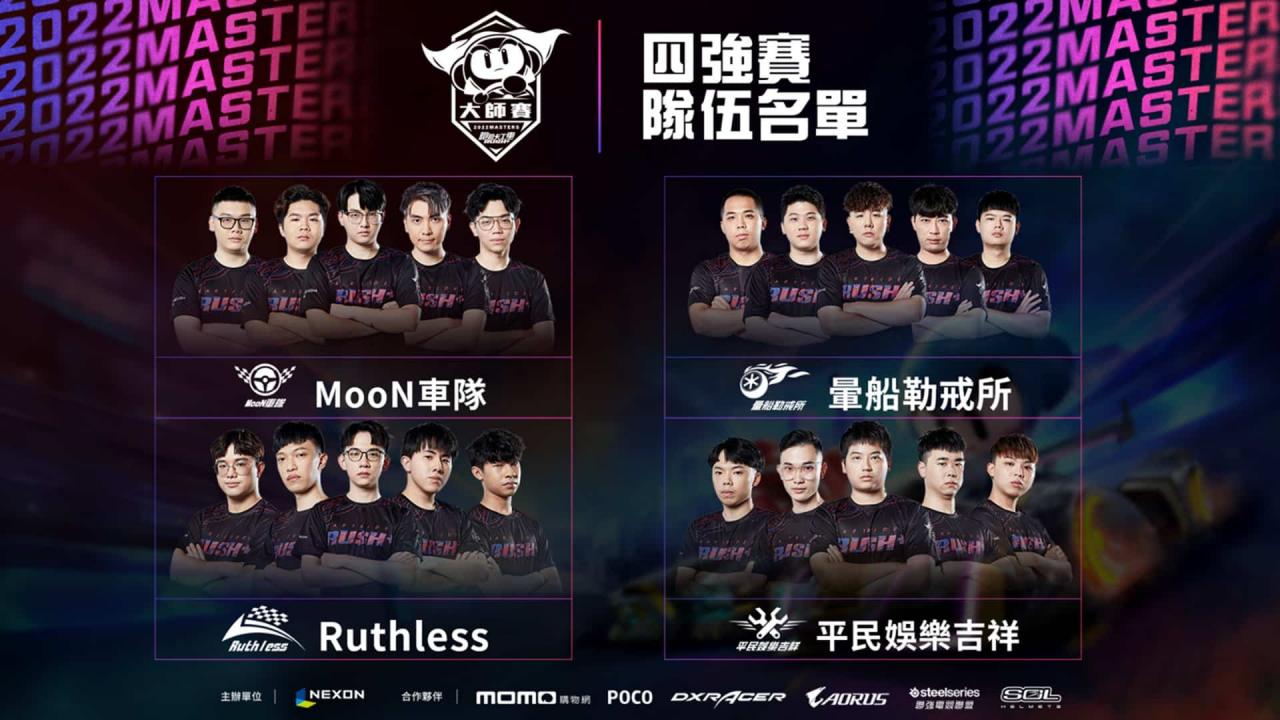 01-四支菁英车队【MooN车队】、【晕船勒戒所】、【平民娱乐吉祥】、【Ruthless】将于8月20日在总决赛上一较高下
