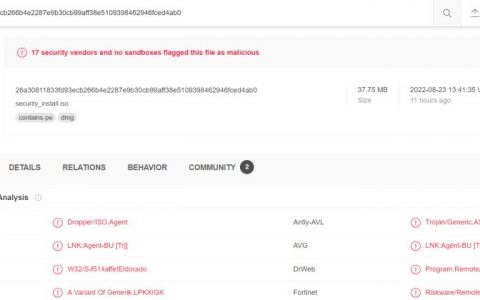 假Cloudflare的DDoS防护页对Wordpress用户发动挂马攻击