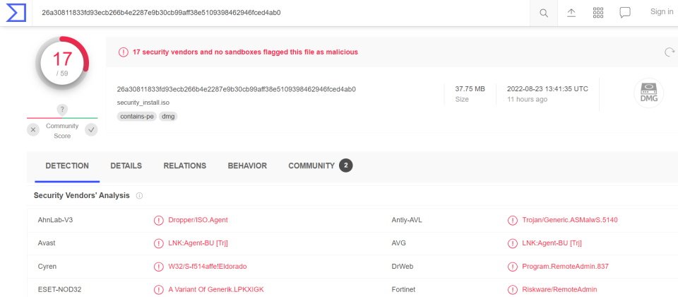假Cloudflare的DDoS防护页对Wordpress用户发动挂马攻击