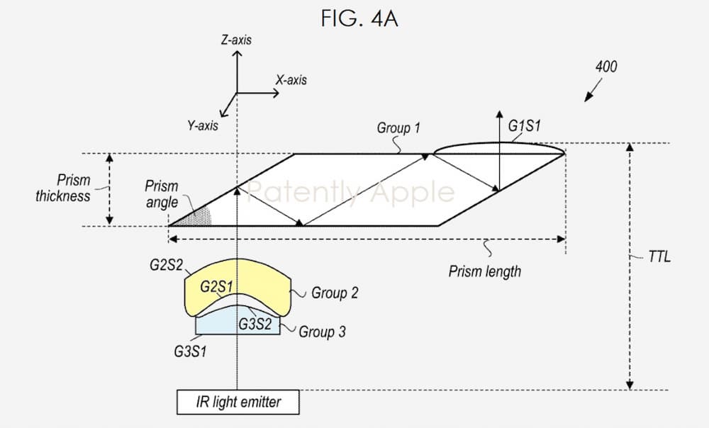 iPhone 14 专利曝光无刘海打孔屏幕 内藏一项全新黑科技1