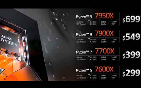 AMD Ryzen 7000处理器9月27日开卖，USD 299起！