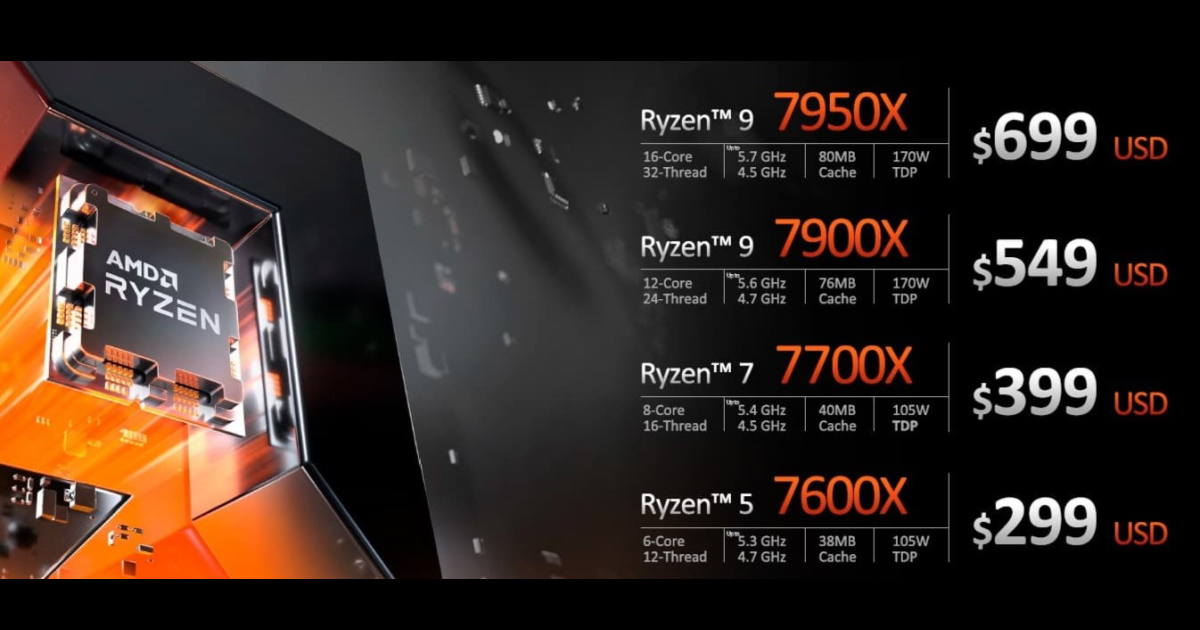 AMD Ryzen 7000处理器 9月27日开卖，299美金起！