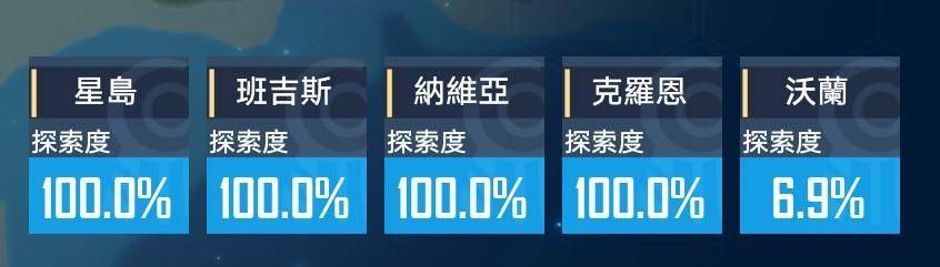 幻塔克罗恩矿区 - 隐藏补给舱 / 独角兽-动力核心