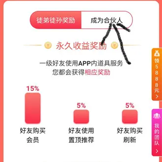 类似趣闲赚差不多的软件有哪些？2022年必须知道排行榜前三 手机资讯 第2张