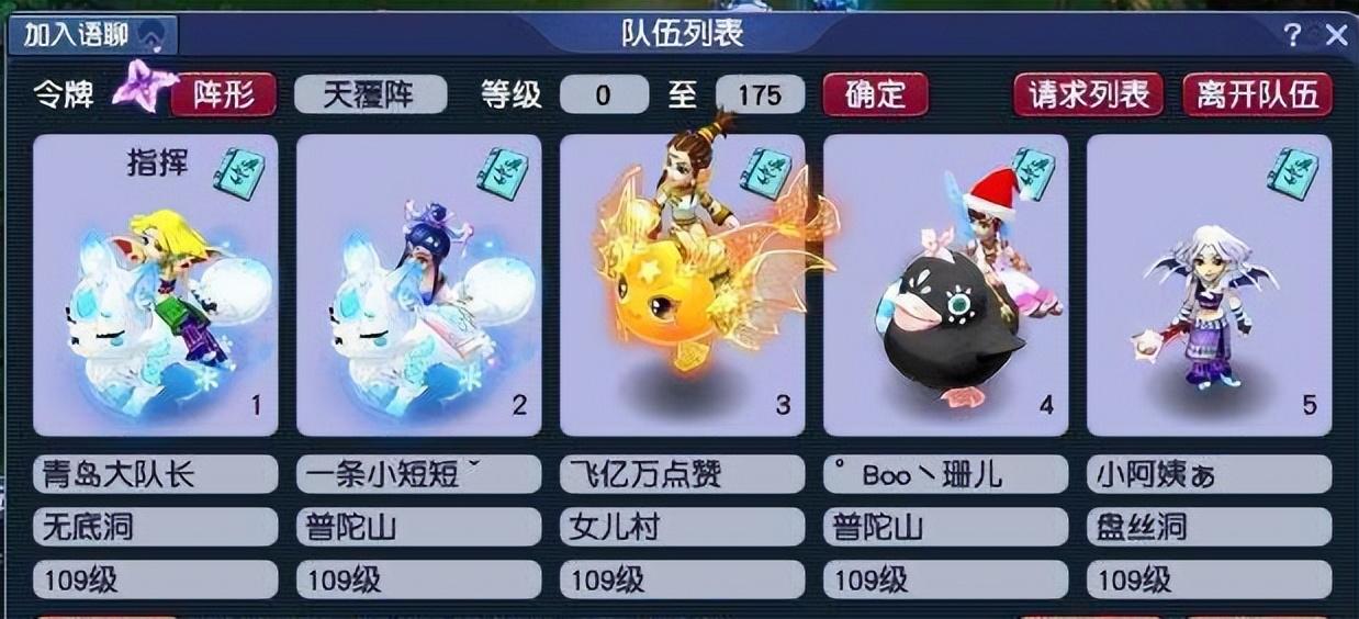 梦幻西游：从阵容组合到装备选择（全方位讲解109级五开配置攻略）