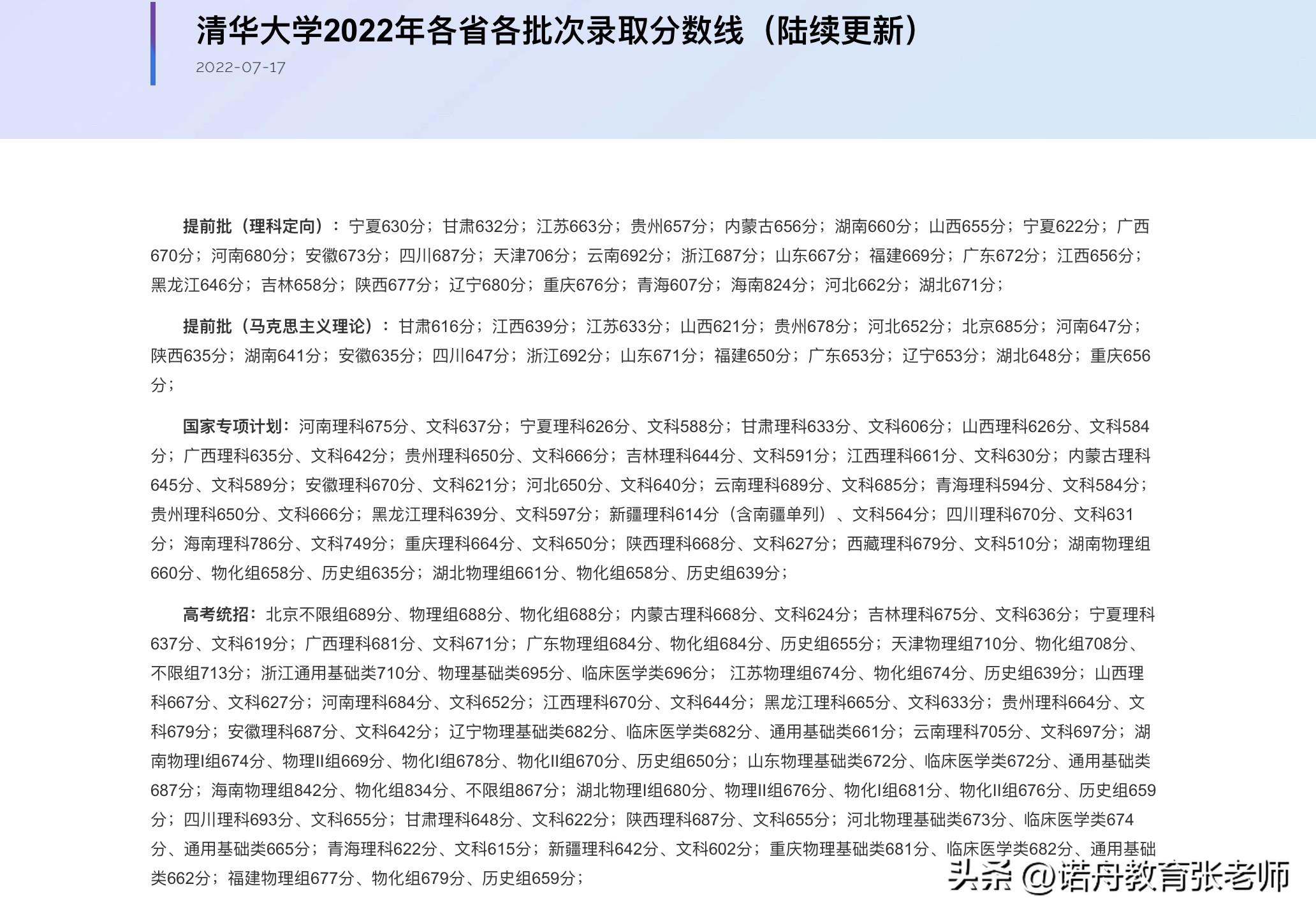清华大学录取分（清华大学2022年录取分数线）