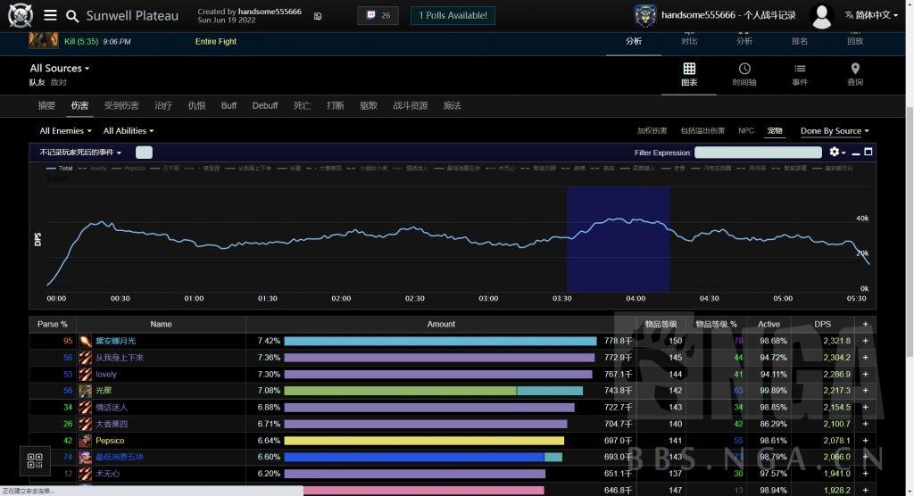 魔兽世界怀旧服：暴击流火法怎么玩？（2300秒伤配装思路分享）