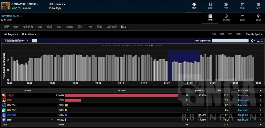 魔兽世界怀旧服：暴击流火法怎么玩？（2300秒伤配装思路分享）