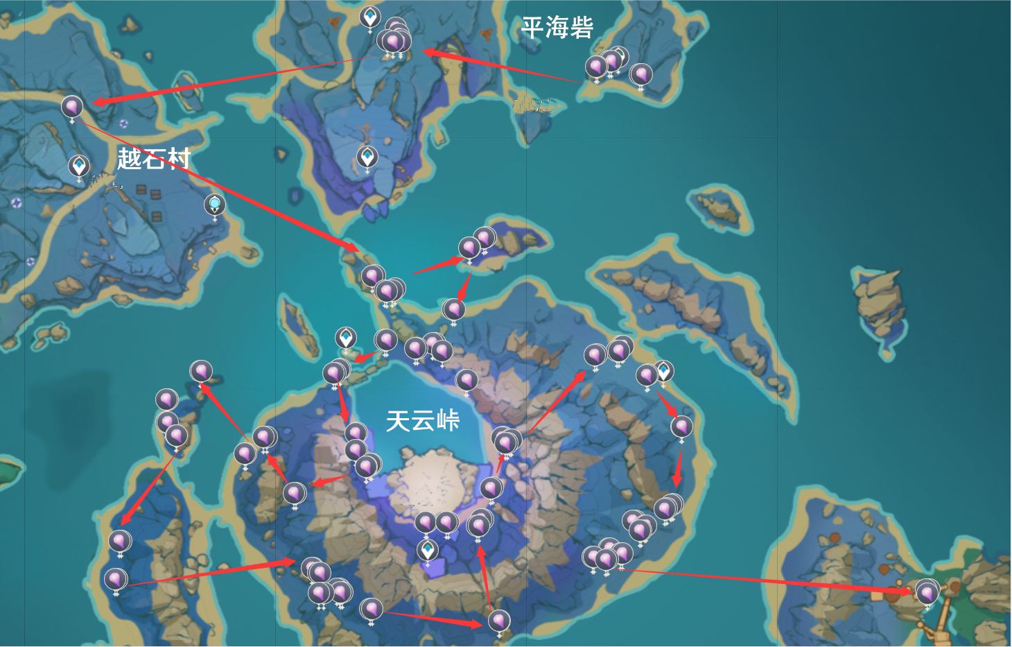 雷神天赋突破材料怎么获得？（雷神突破材料以及获取路径详解）