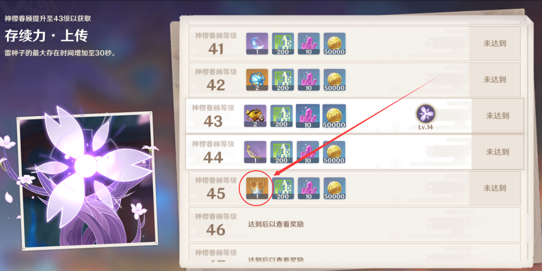 雷神天赋突破材料怎么获得？（雷神突破材料以及获取路径详解）