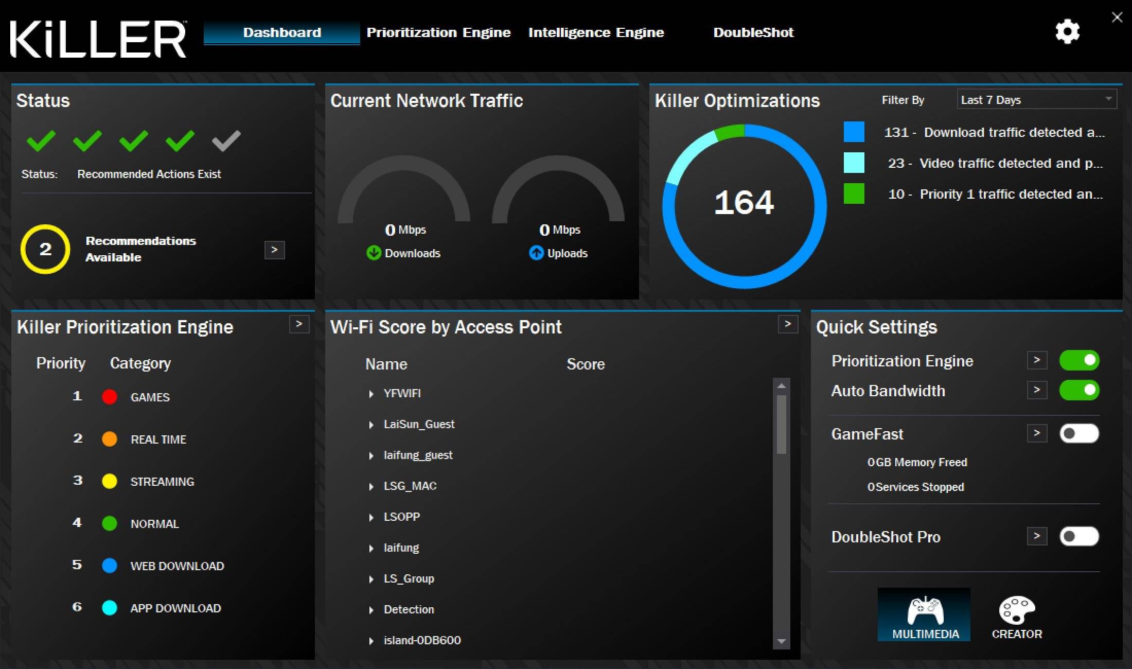 MSI Titan GT77 12UHS